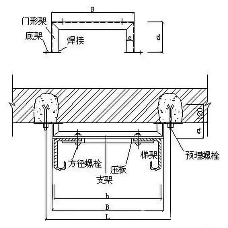 YABO鸭脖电缆桥架安装