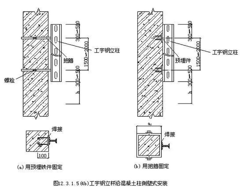 YABO鸭脖电缆桥架安装
