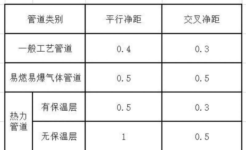 YABO鸭脖电缆桥架安装