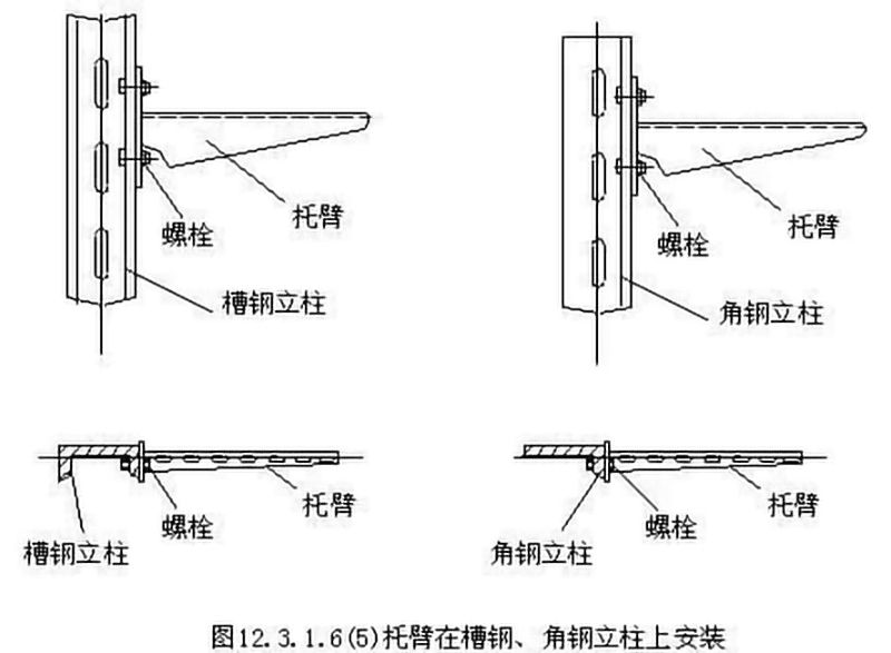 YABO鸭脖电缆桥架安装