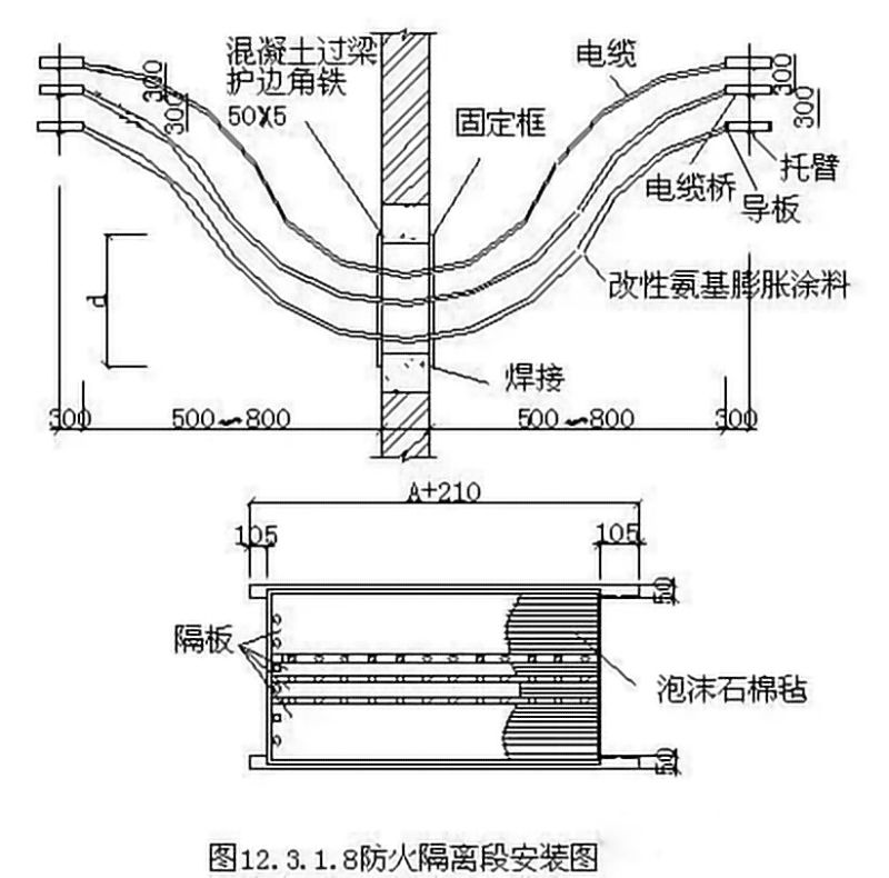 YABO鸭脖电缆桥架安装