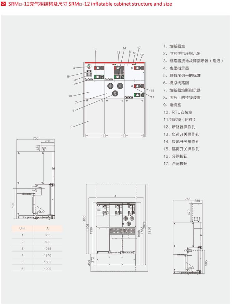 SRM16-12/24型SF6气体绝缘紧凑型金属封闭开关设备