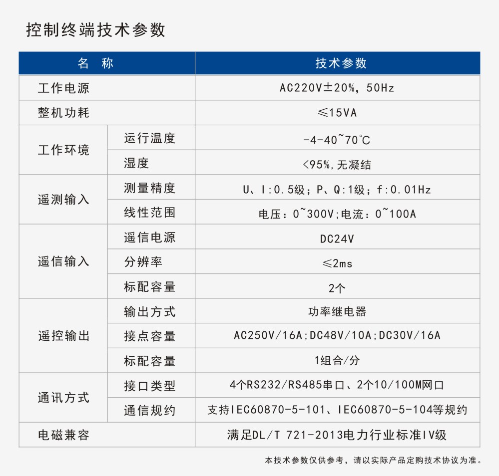 一二次融合环网箱
