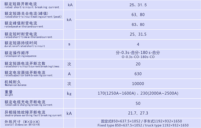 ZN85-40.5 交流真空断路器